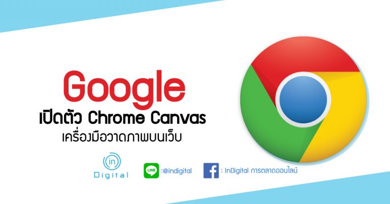 Google เปิดตัว Chrome Canvas เครื่องมือวาดภาพบนเว็บ