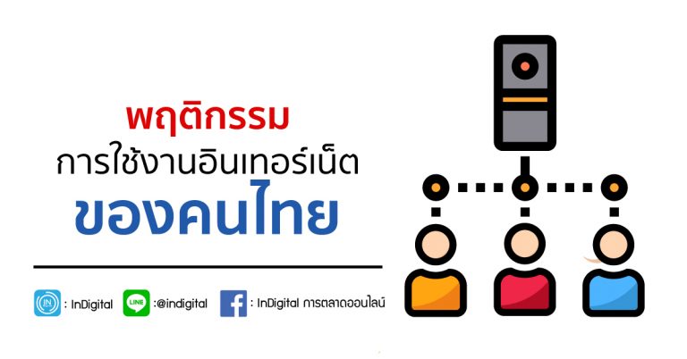 พฤติกรรมการใช้งานอินเทอร์เน็ตของคนไทย