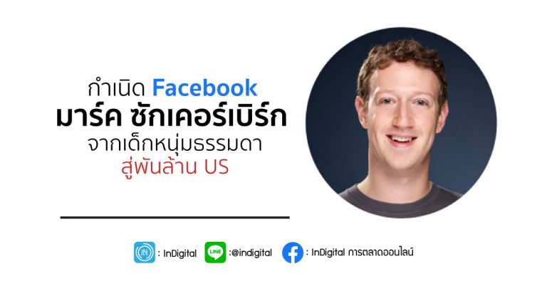 กำเนิด Facebook Mark Zuckerberg จากเด็กหนุ่มธรรมดาสู่พันล้าน USD