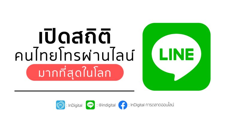 เปิดสถิติคนไทยโทรผ่านไลน์มากที่สุดในโลก